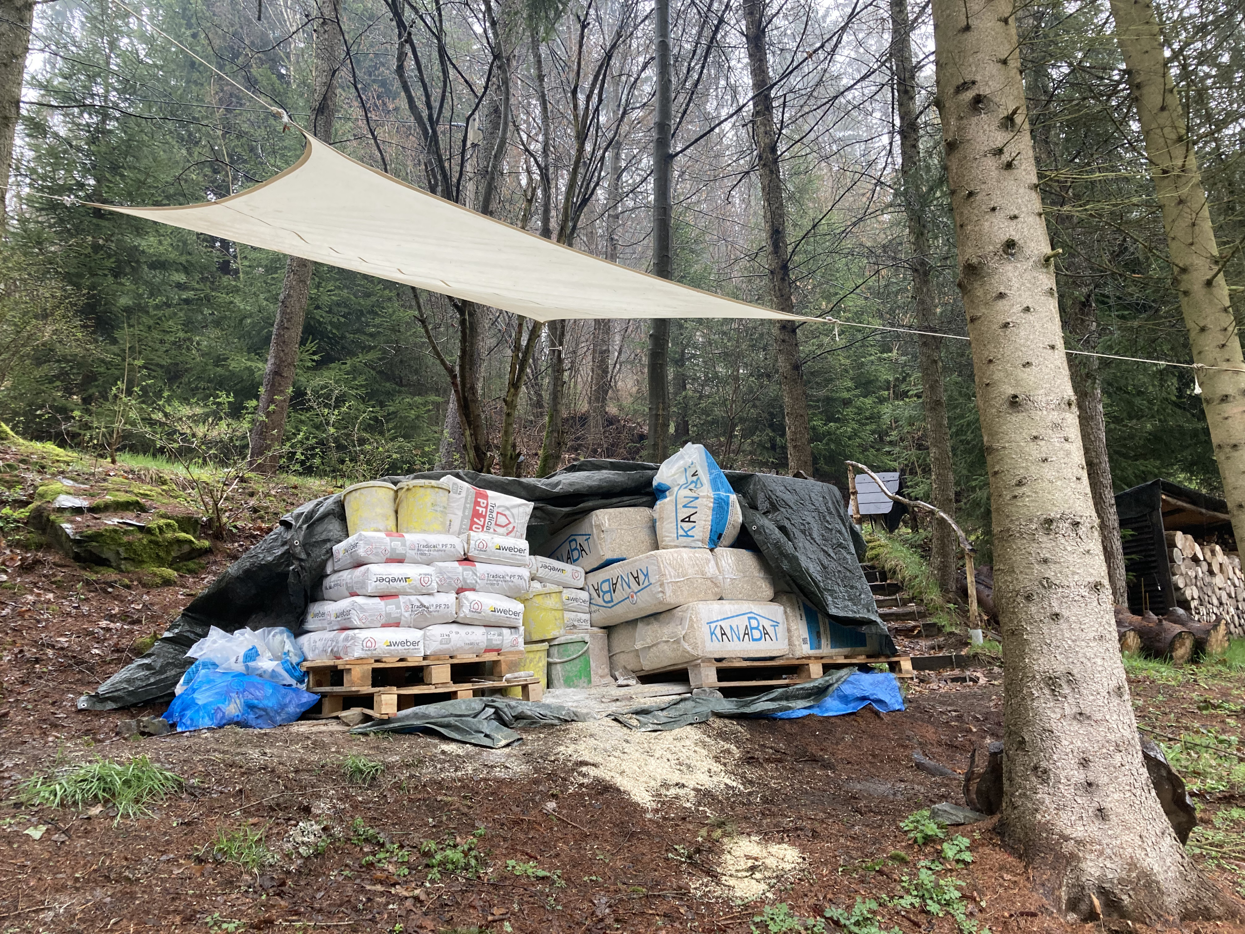 Material under cover